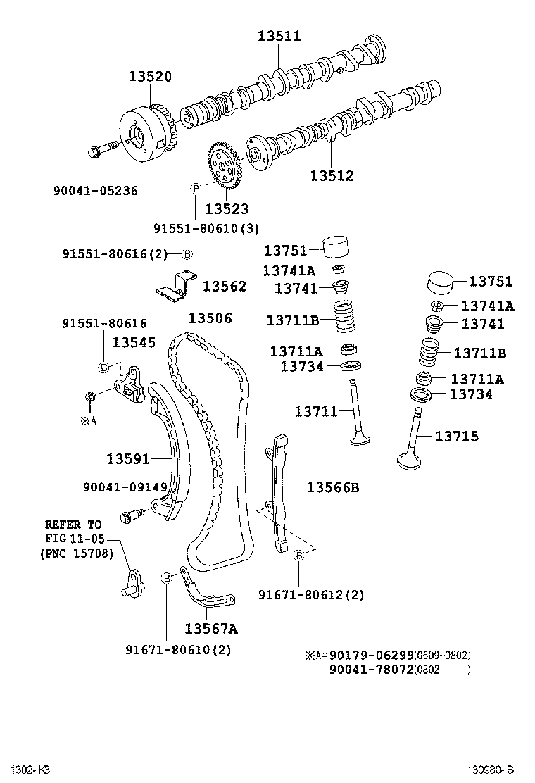  BB |  CAMSHAFT VALVE