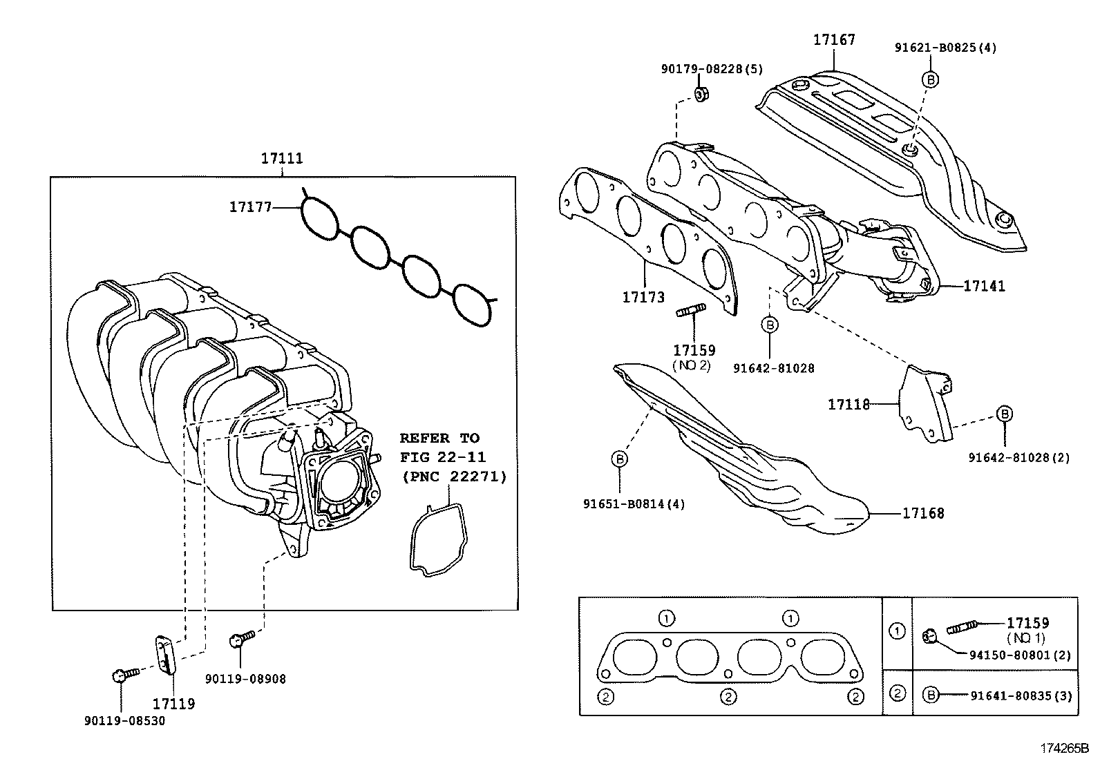  ISIS |  MANIFOLD