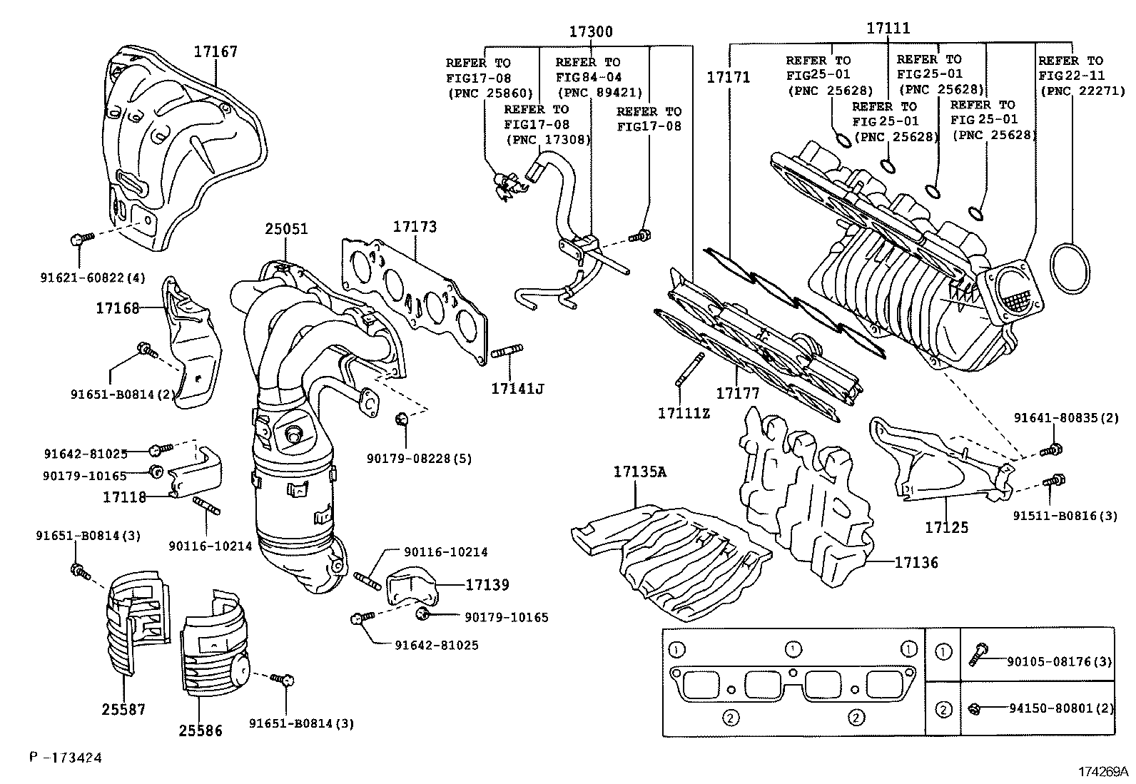  ISIS |  MANIFOLD