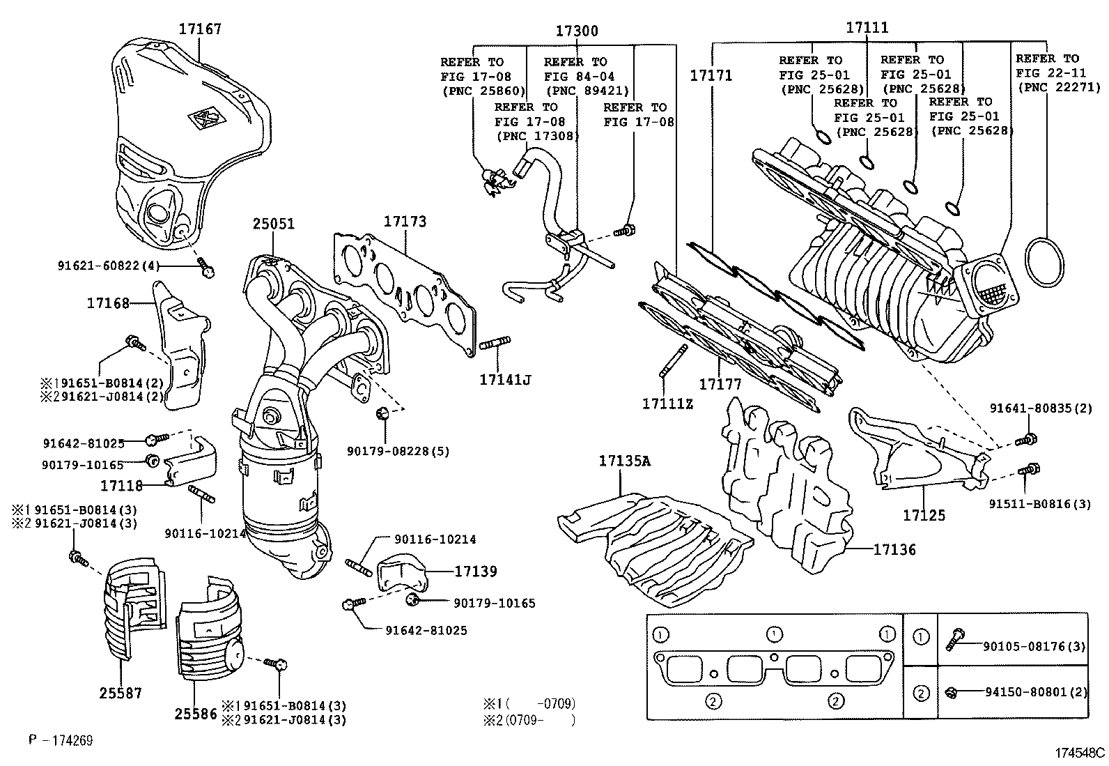  ISIS |  MANIFOLD