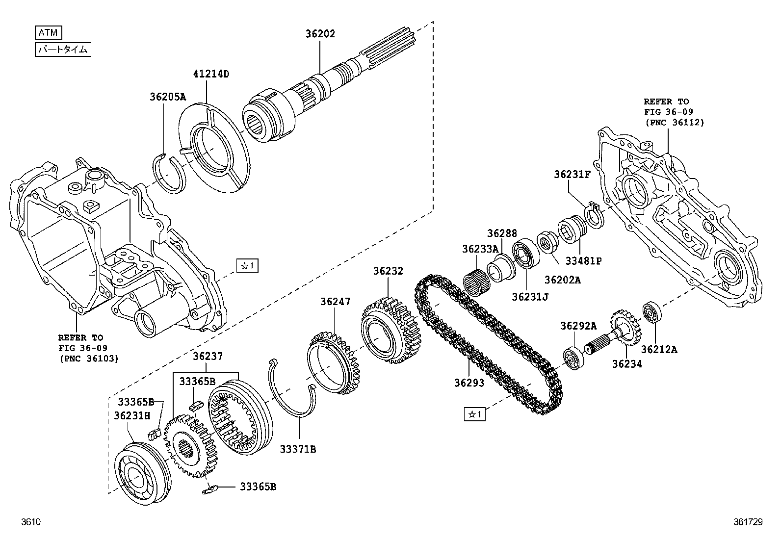  PIXIS VAN |  TRANSFER GEAR