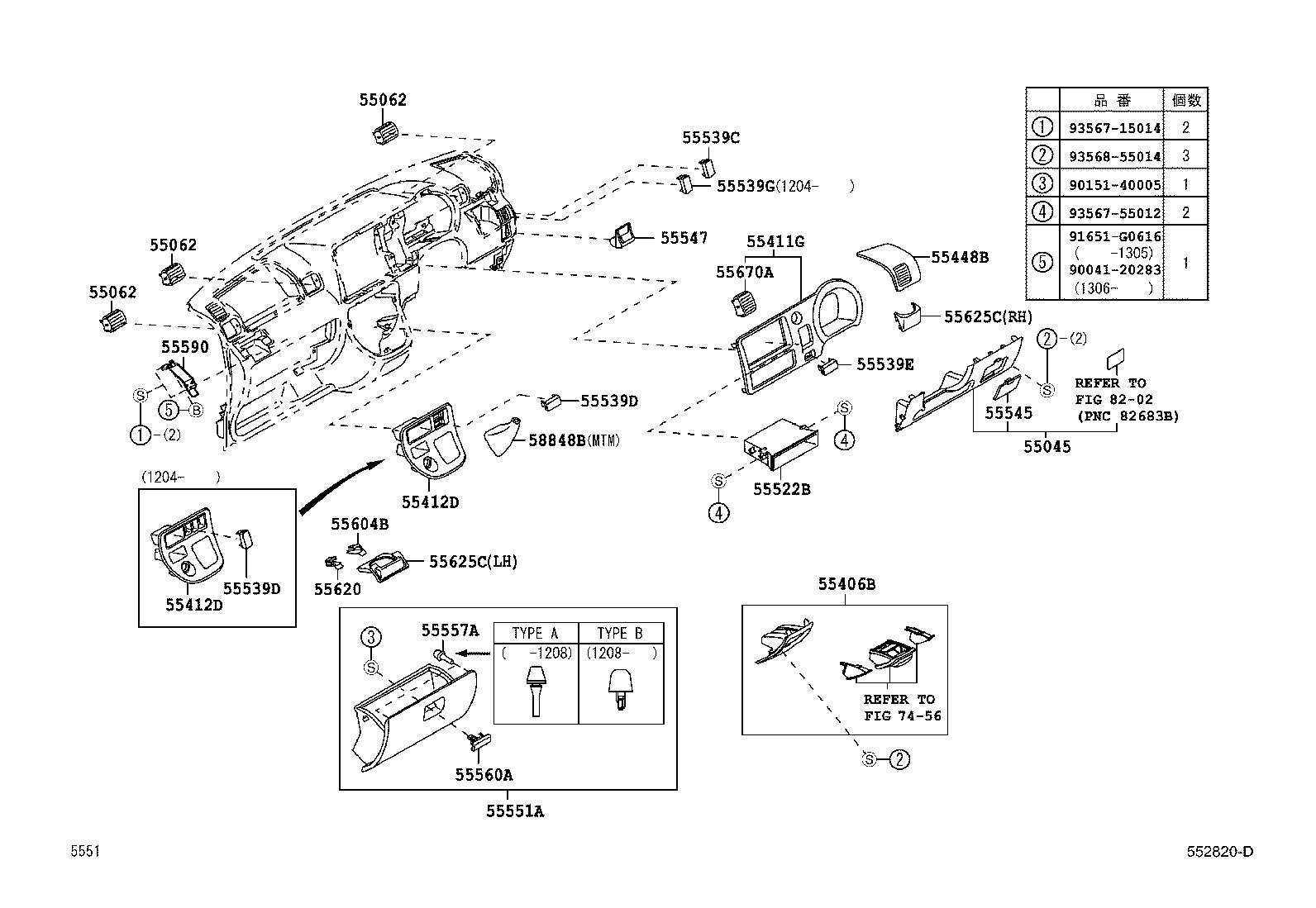  PIXIS VAN |  INSTRUMENT PANEL GLOVE COMPARTMENT