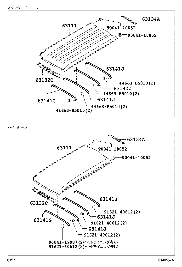  PIXIS VAN |  ROOF PANEL BACK PANEL