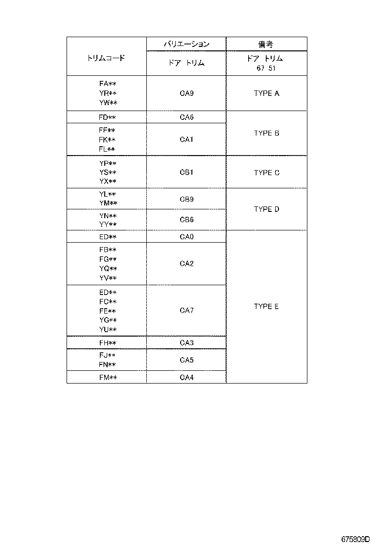  HIACE REGIUSACE |  FRONT DOOR PANEL GLASS