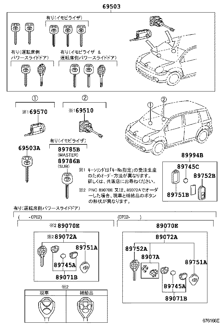  SIENTA |  LOCK CYLINDER SET