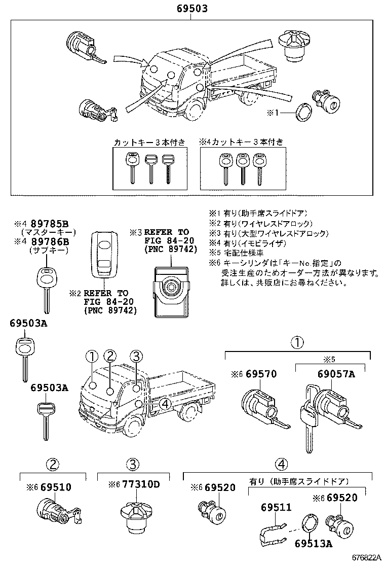  DYNA TOYOACE HV |  LOCK CYLINDER SET