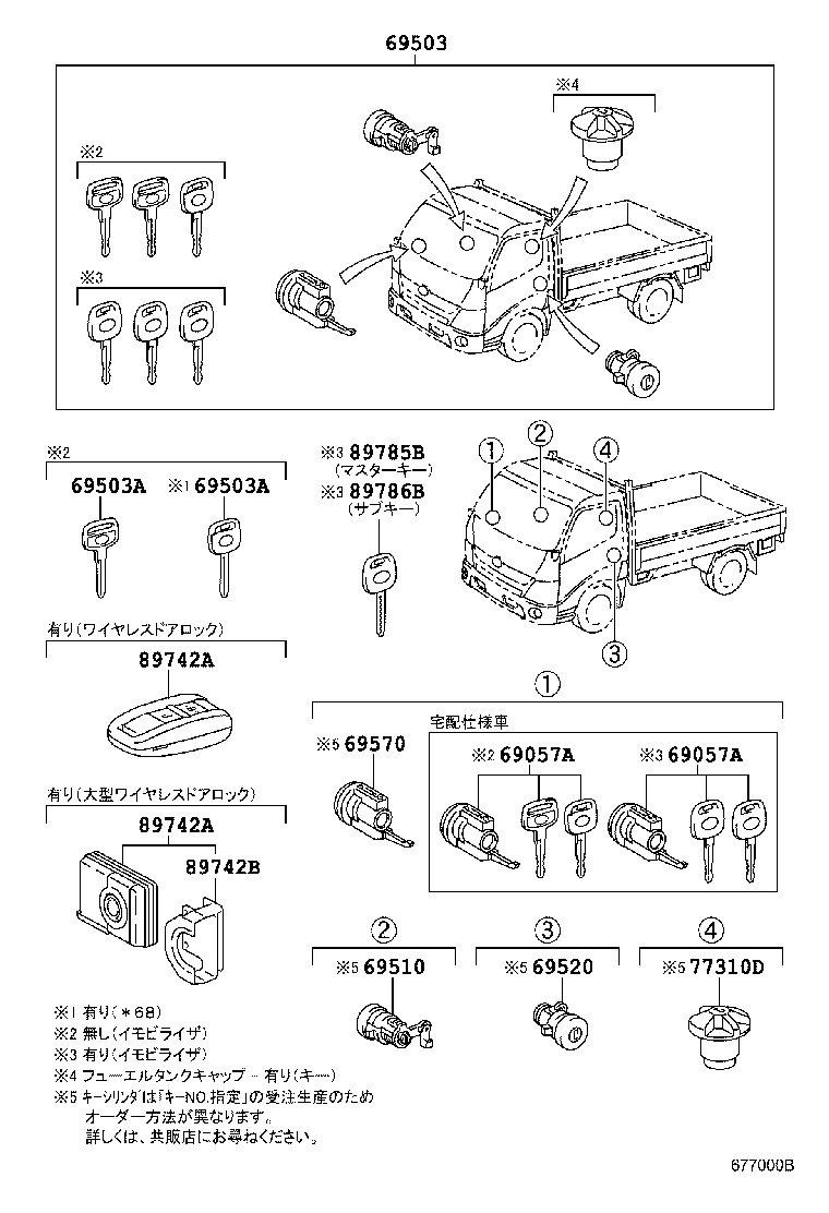  DYNA TOYOACE HV |  LOCK CYLINDER SET