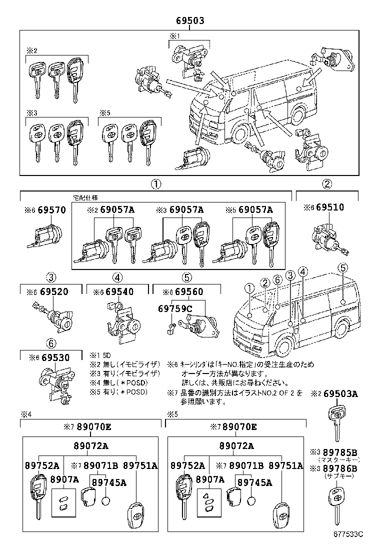  HIACE REGIUSACE |  LOCK CYLINDER SET