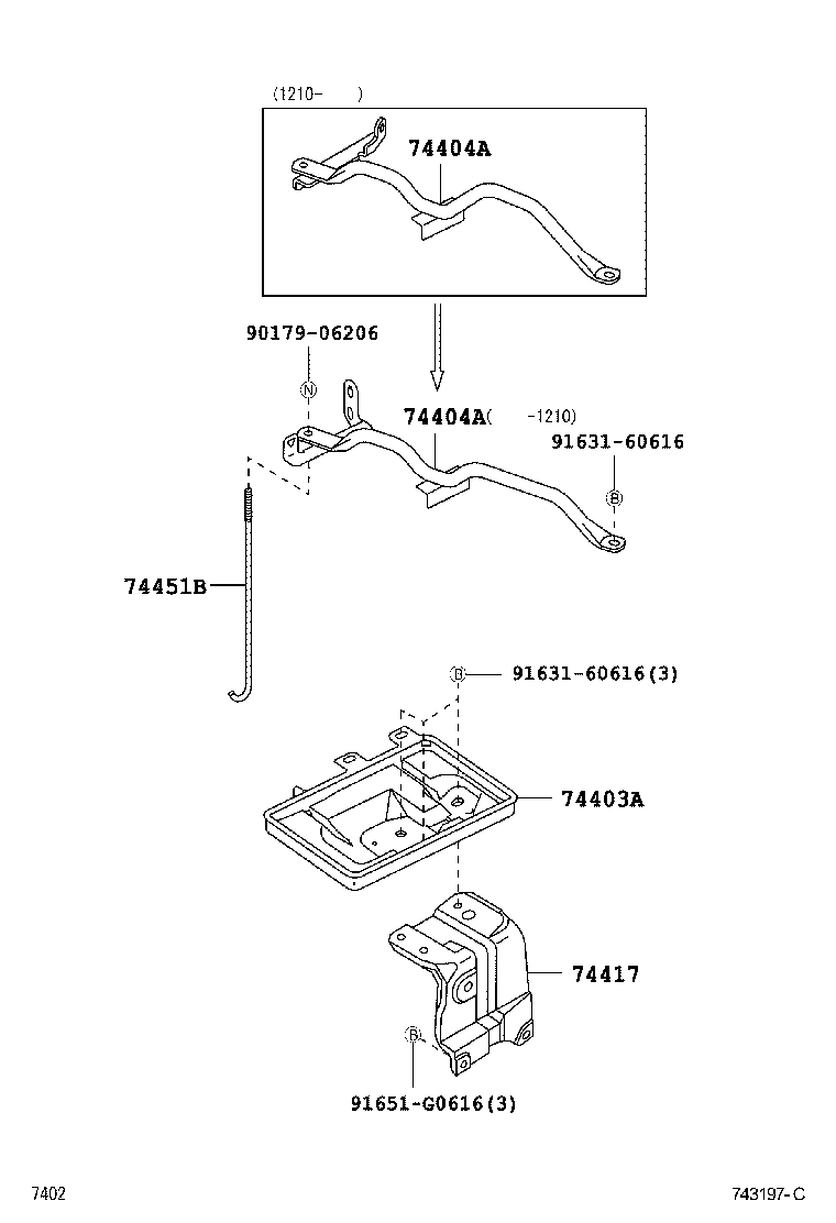  PIXIS EPOCH |  BATTERY CARRIER