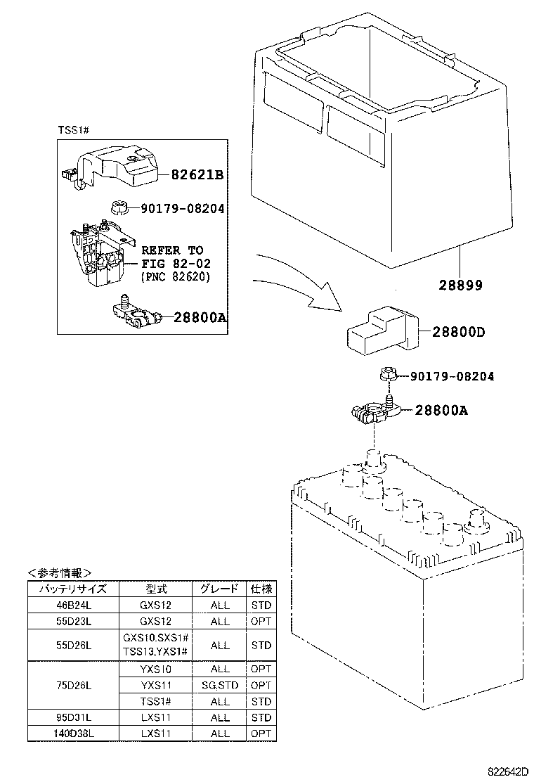 CROWN COMFORT SED |  BATTERY BATTERY CABLE