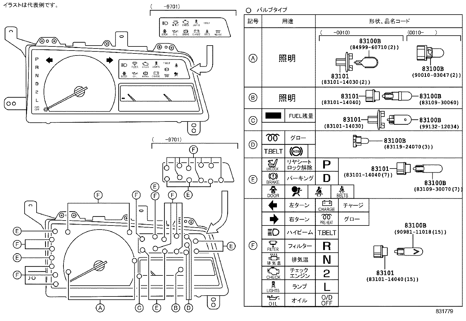  CROWN COMFORT SED |  METER