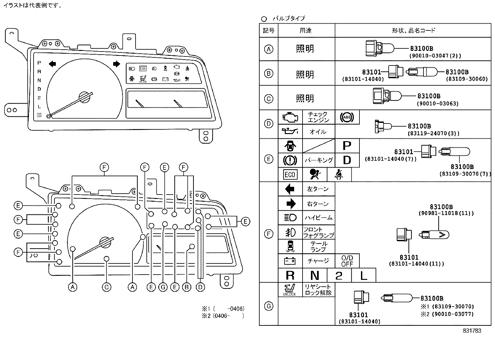  CROWN COMFORT SED |  METER
