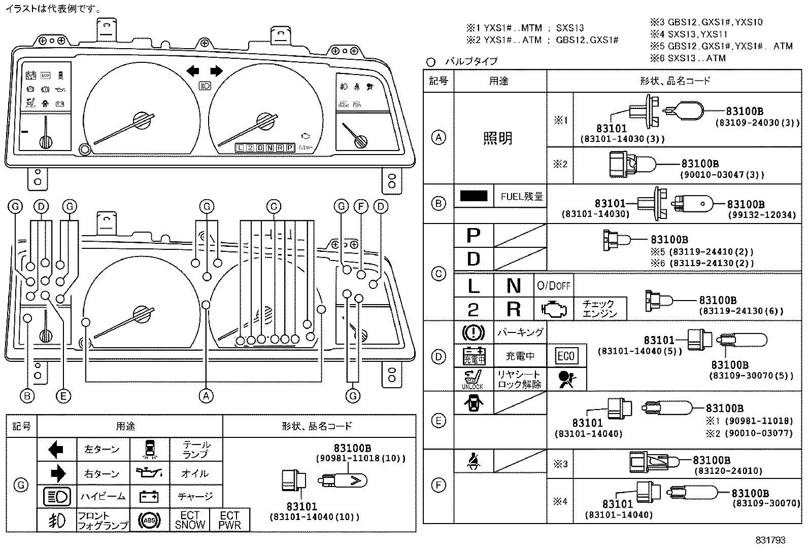 CROWN COMFORT SED |  METER