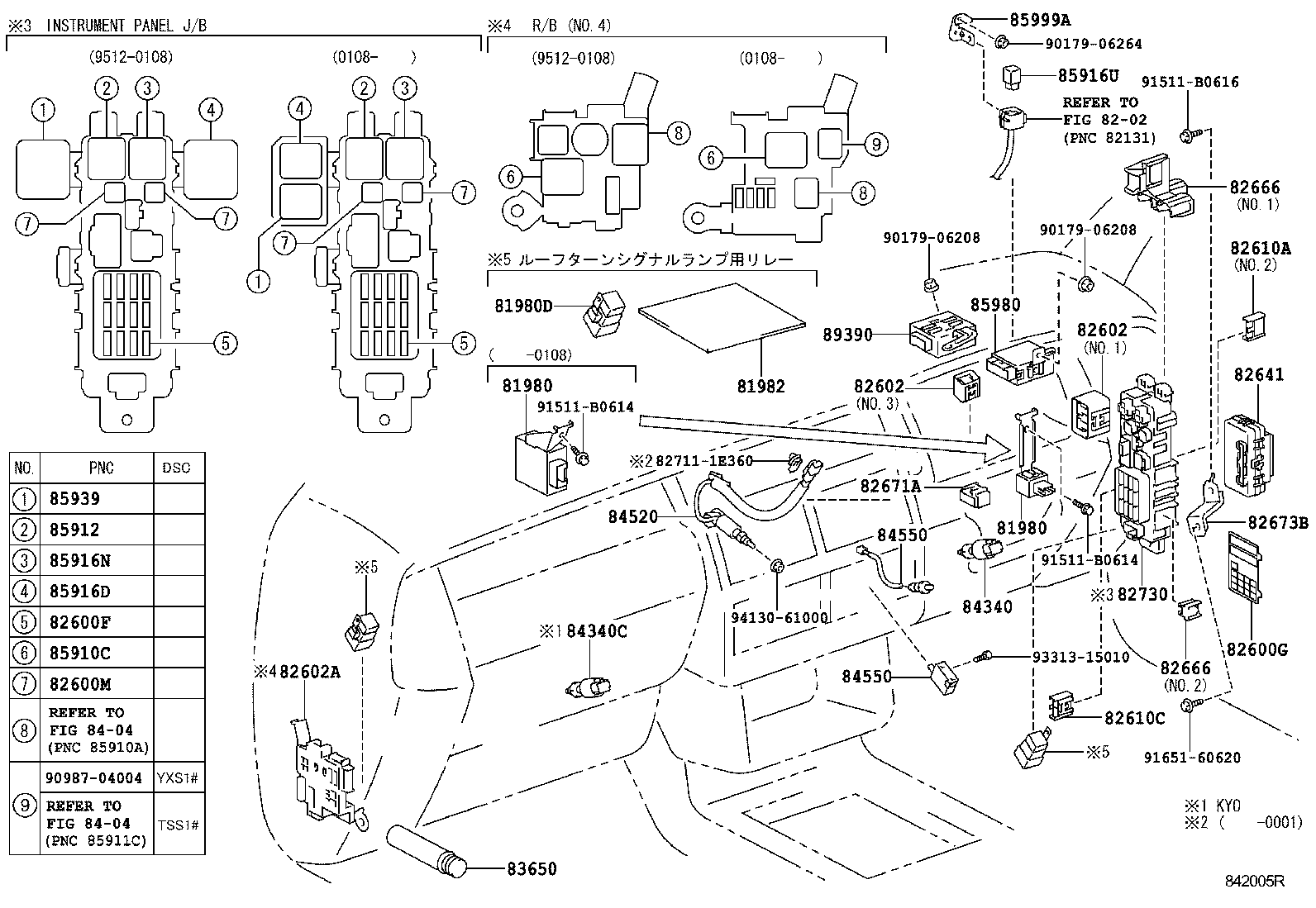 CROWN COMFORT SED |  SWITCH RELAY COMPUTER