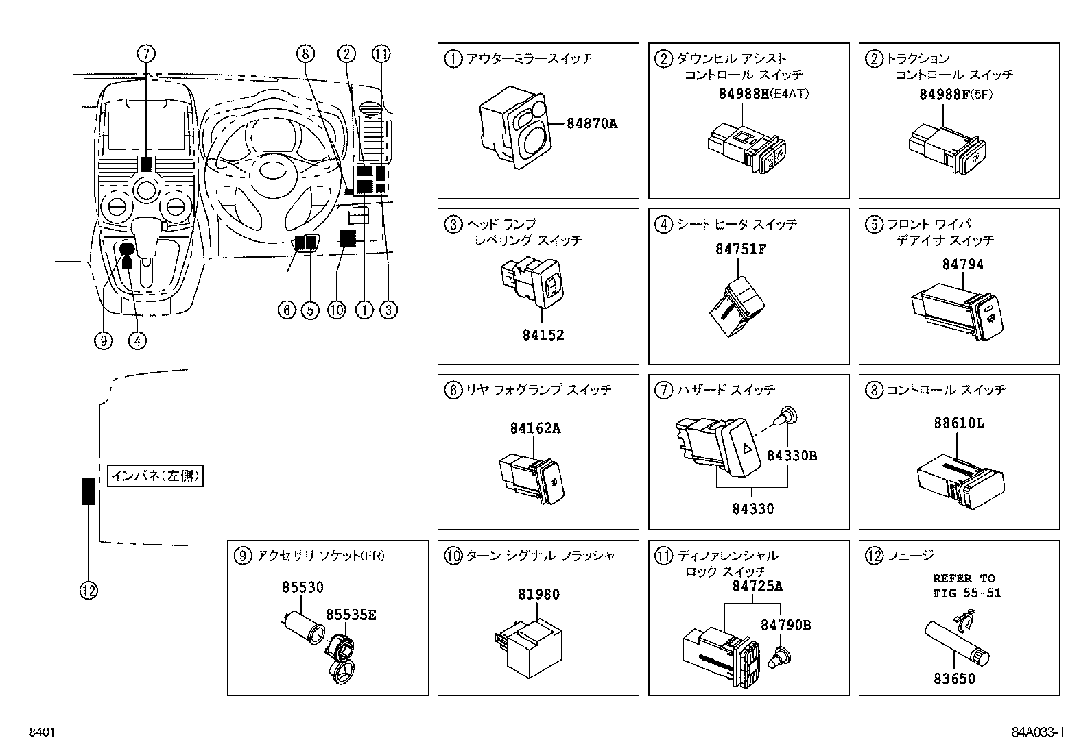  RUSH |  SWITCH RELAY COMPUTER