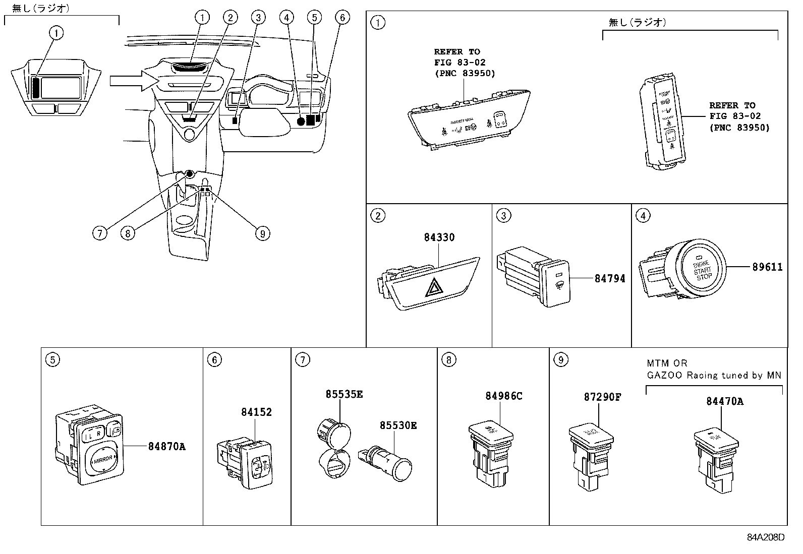  IQ |  SWITCH RELAY COMPUTER