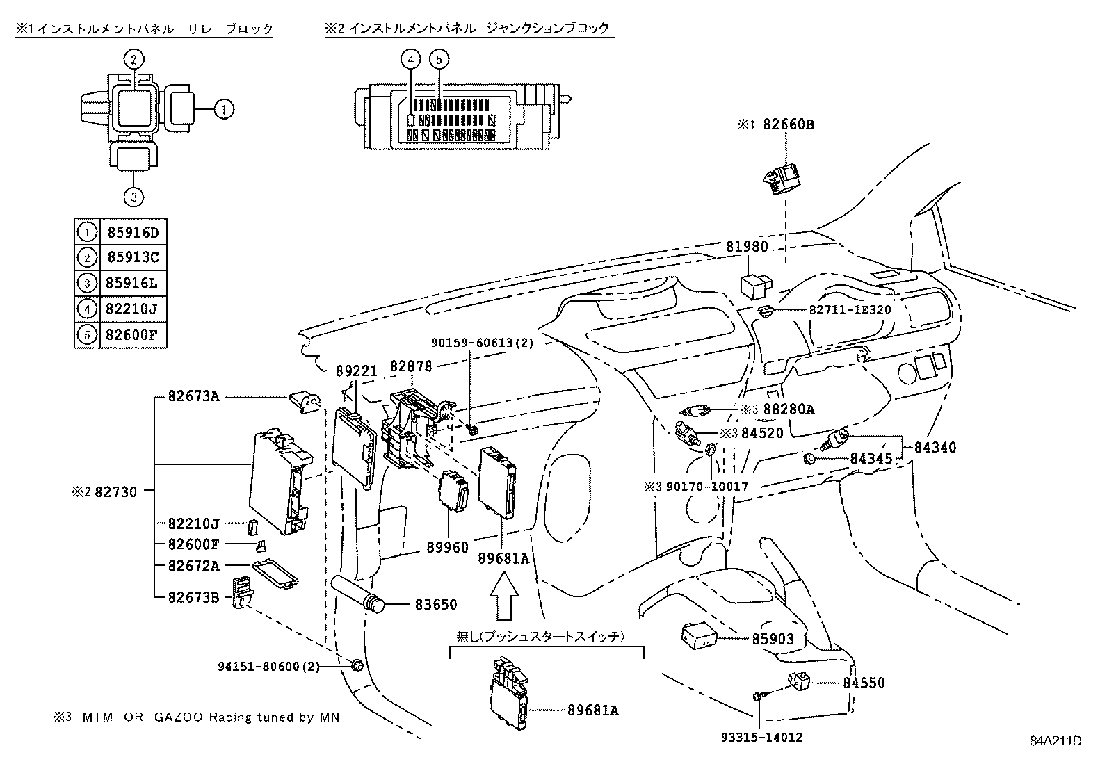  IQ |  SWITCH RELAY COMPUTER