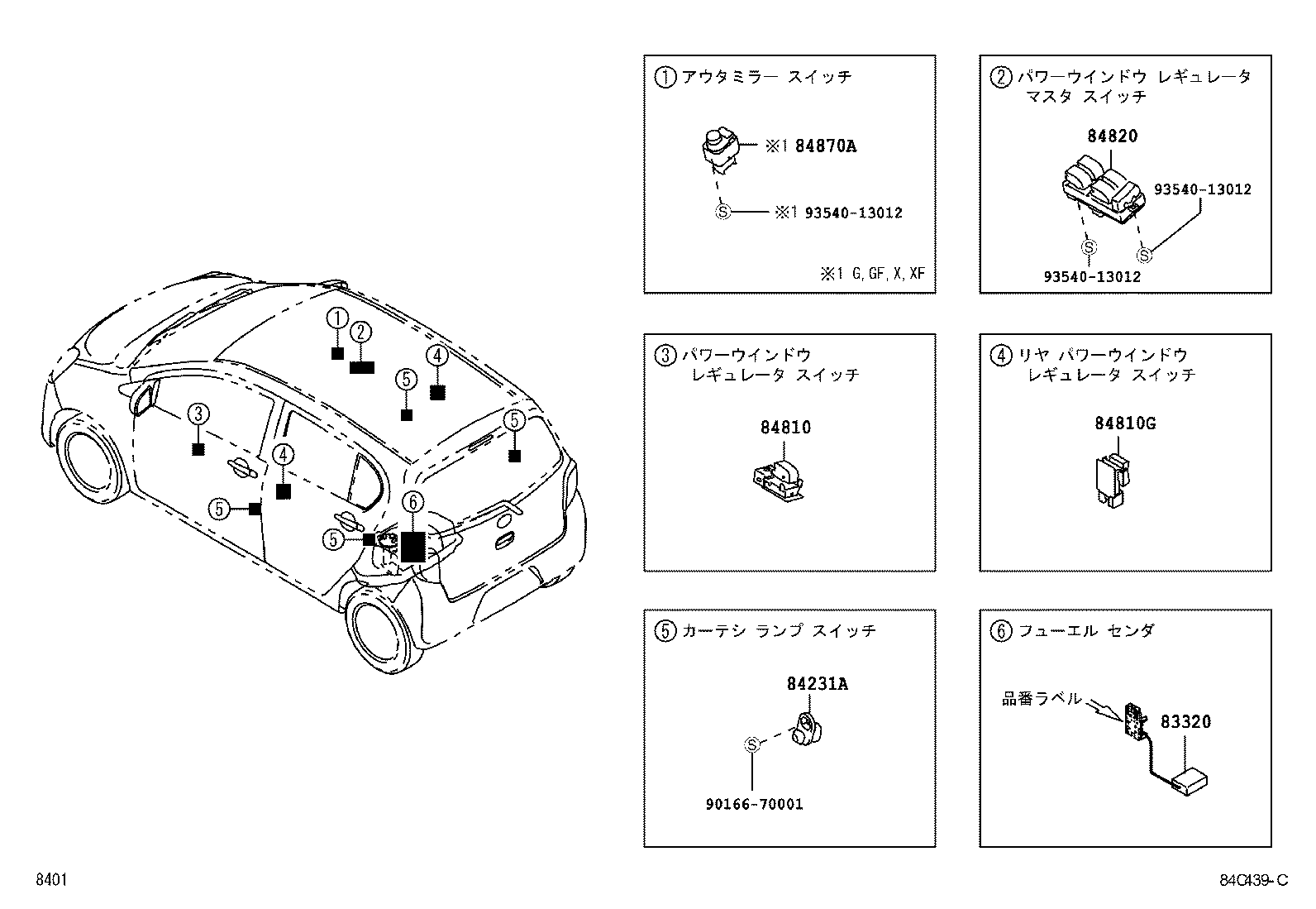  PIXIS EPOCH |  SWITCH RELAY COMPUTER