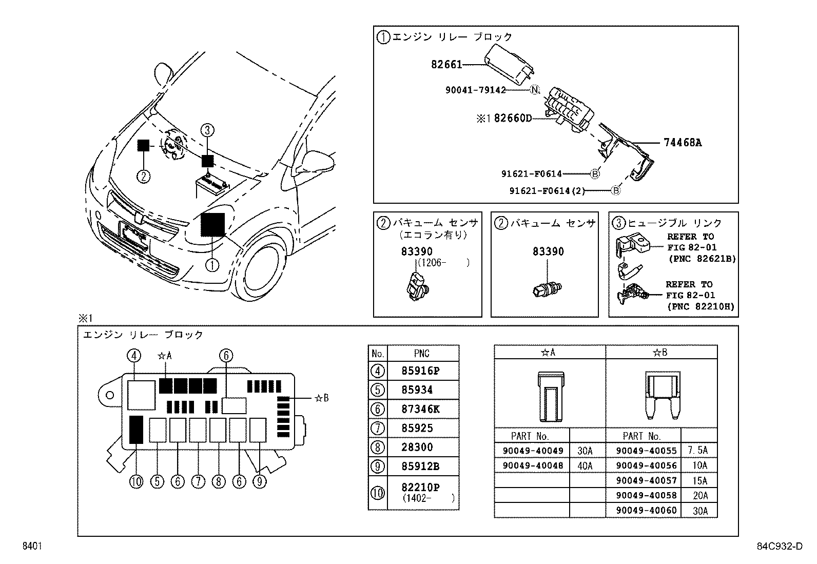  PASSO |  SWITCH RELAY COMPUTER