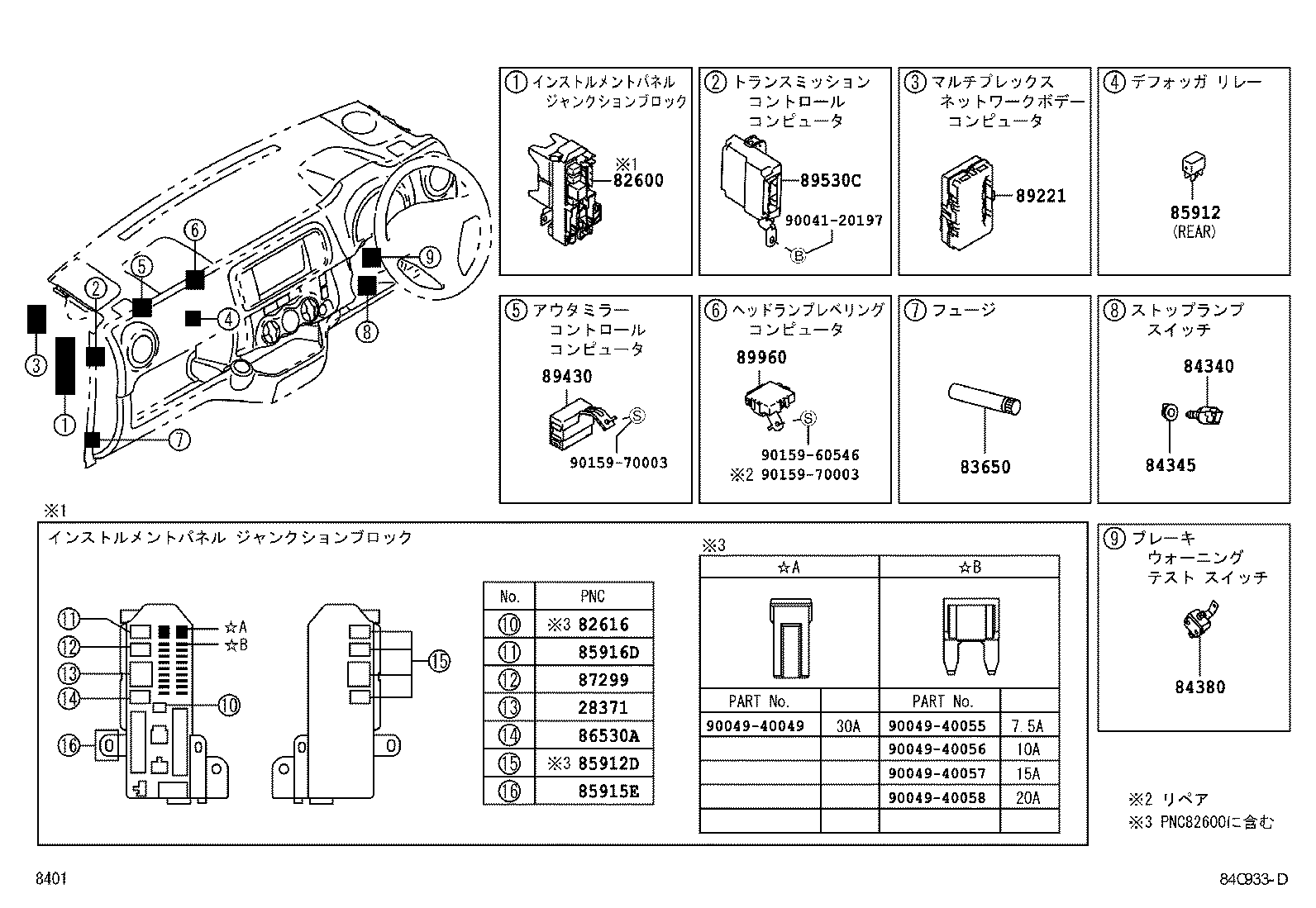  PASSO |  SWITCH RELAY COMPUTER