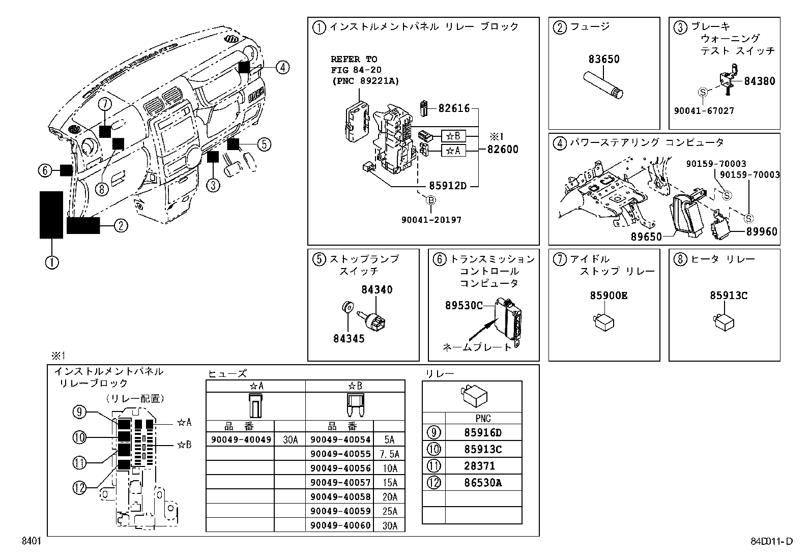  PIXIS SPACE |  SWITCH RELAY COMPUTER