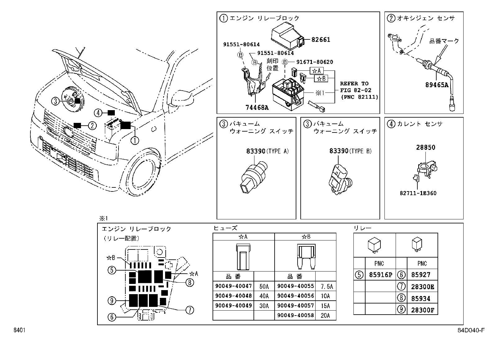  PIXIS SPACE |  SWITCH RELAY COMPUTER