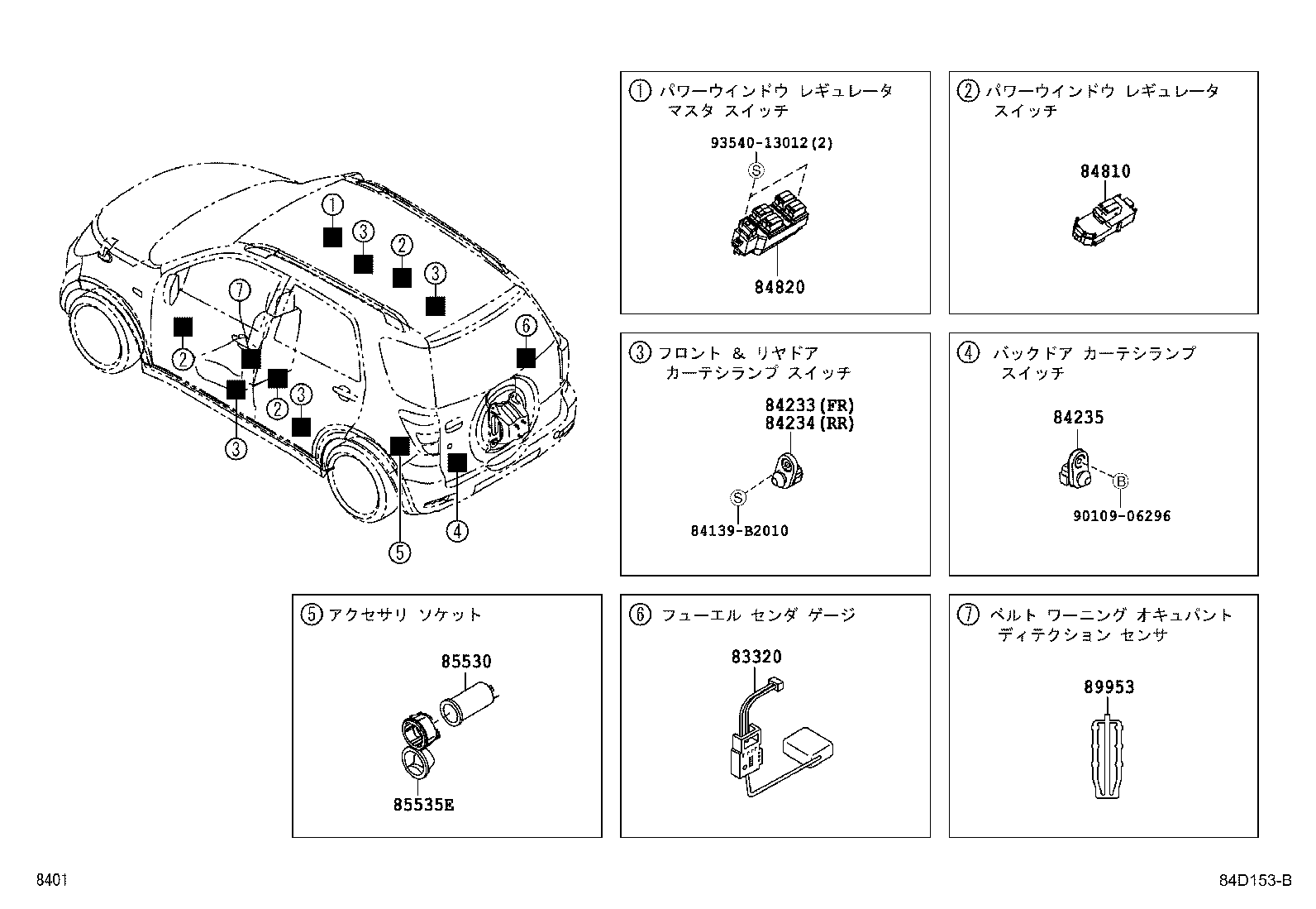 RUSH |  SWITCH RELAY COMPUTER