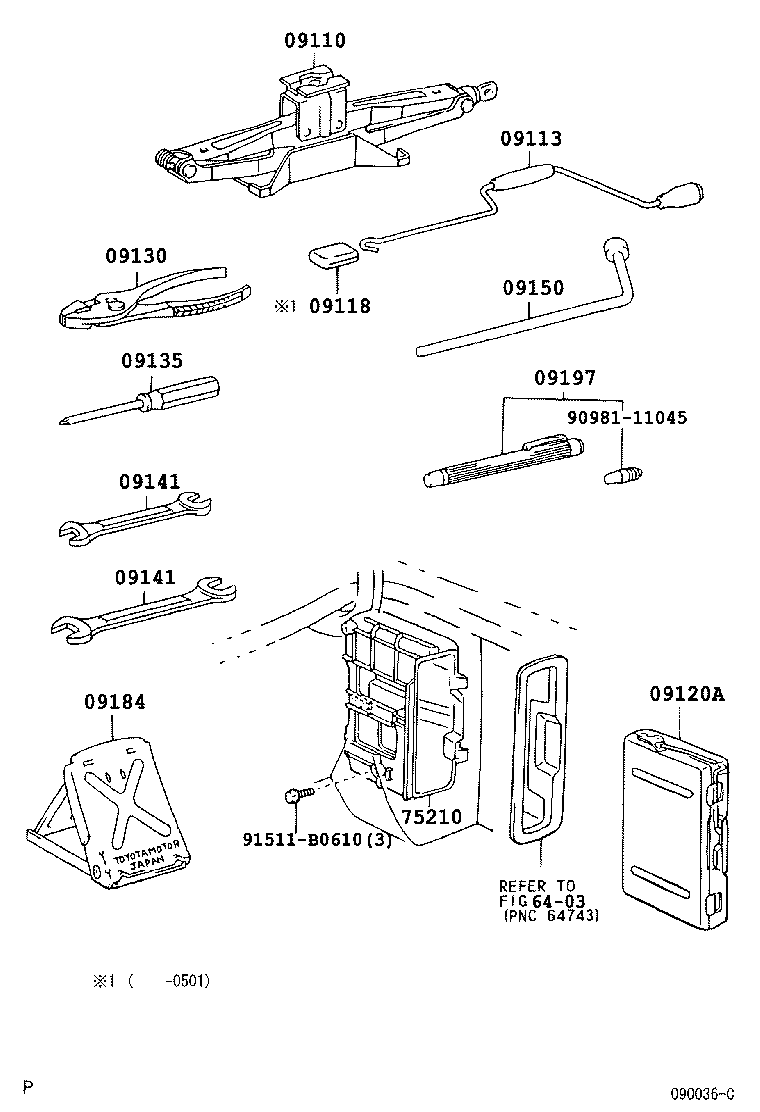  CENTURY |  STANDARD TOOL