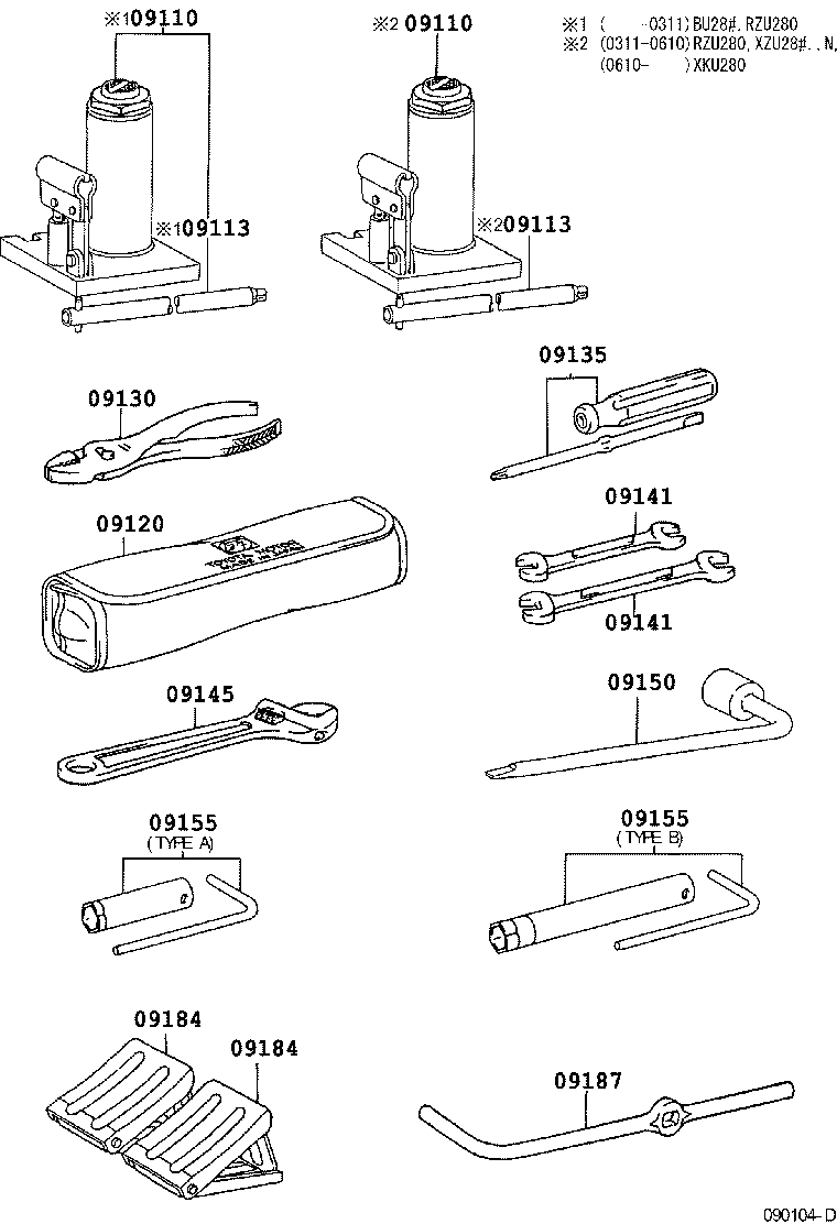  QUICK DELI URBAN SUP |  STANDARD TOOL