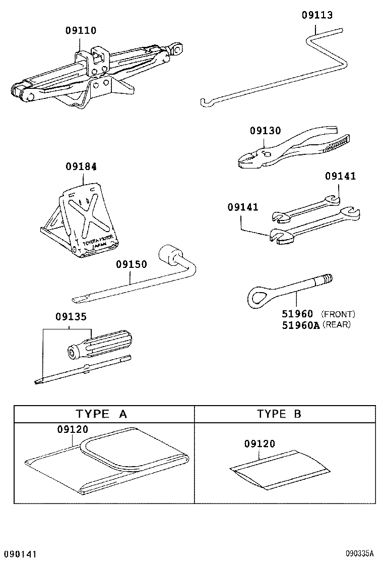  MARK X |  STANDARD TOOL