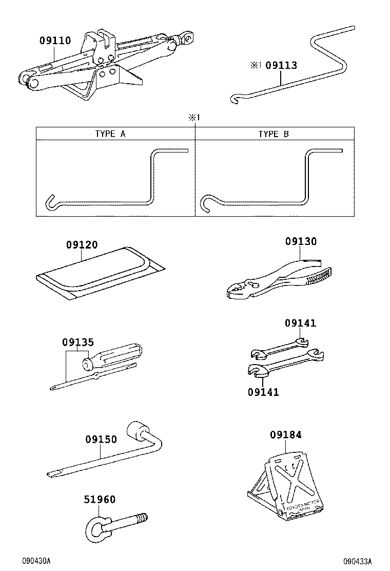  BLADE |  STANDARD TOOL