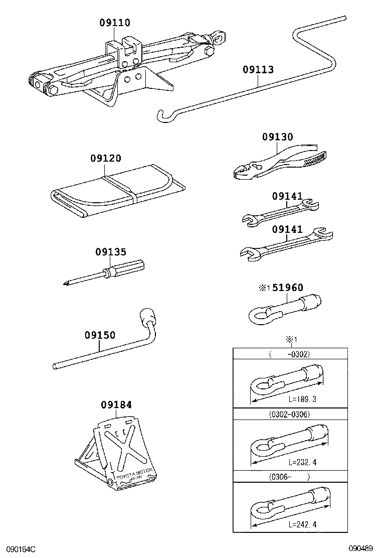  IST |  STANDARD TOOL