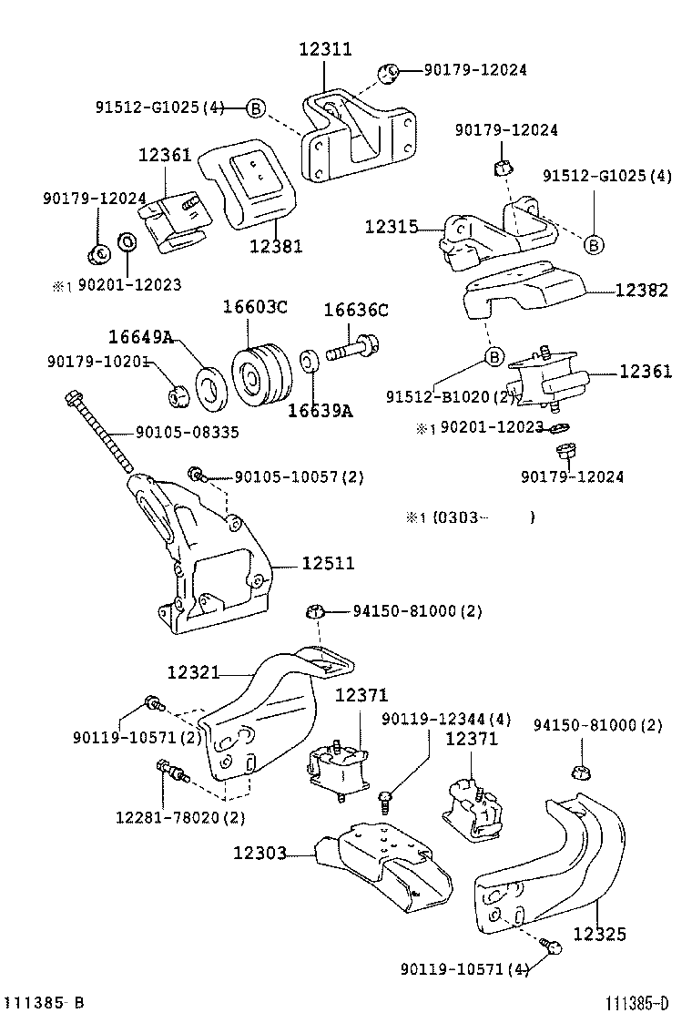  DYNA TOYOACE |  MOUNTING