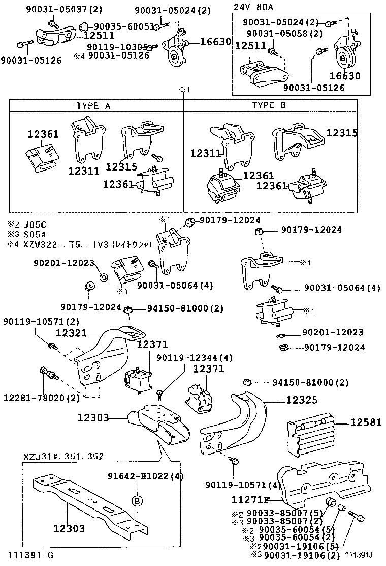  DYNA TOYOACE |  MOUNTING