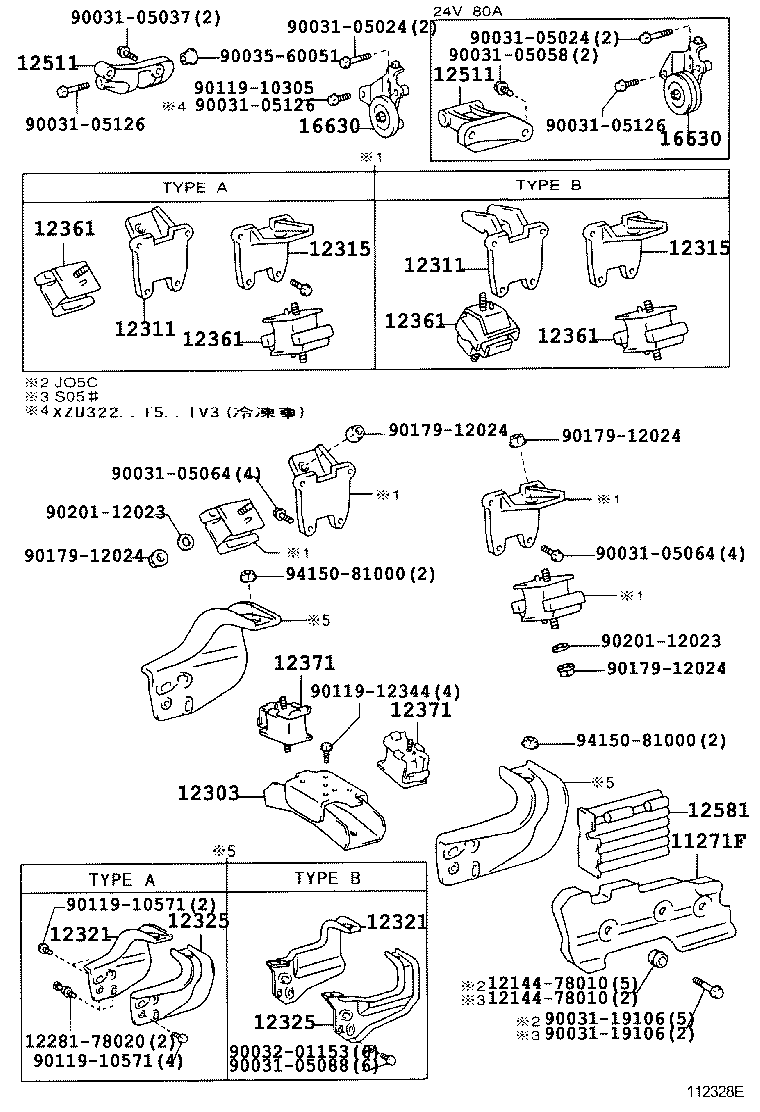  DYNA TOYOACE |  MOUNTING