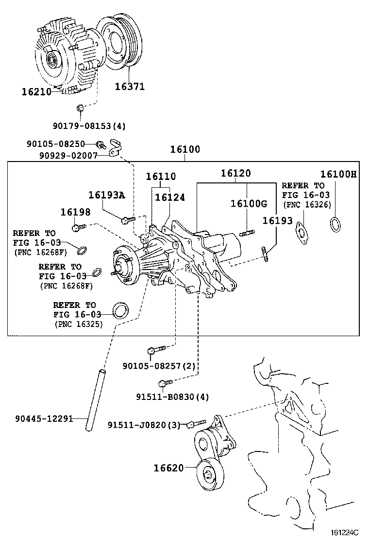  PROGRES |  WATER PUMP