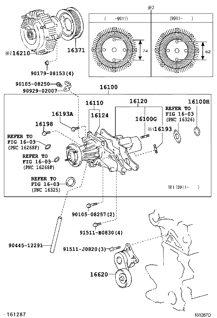  PROGRES |  WATER PUMP