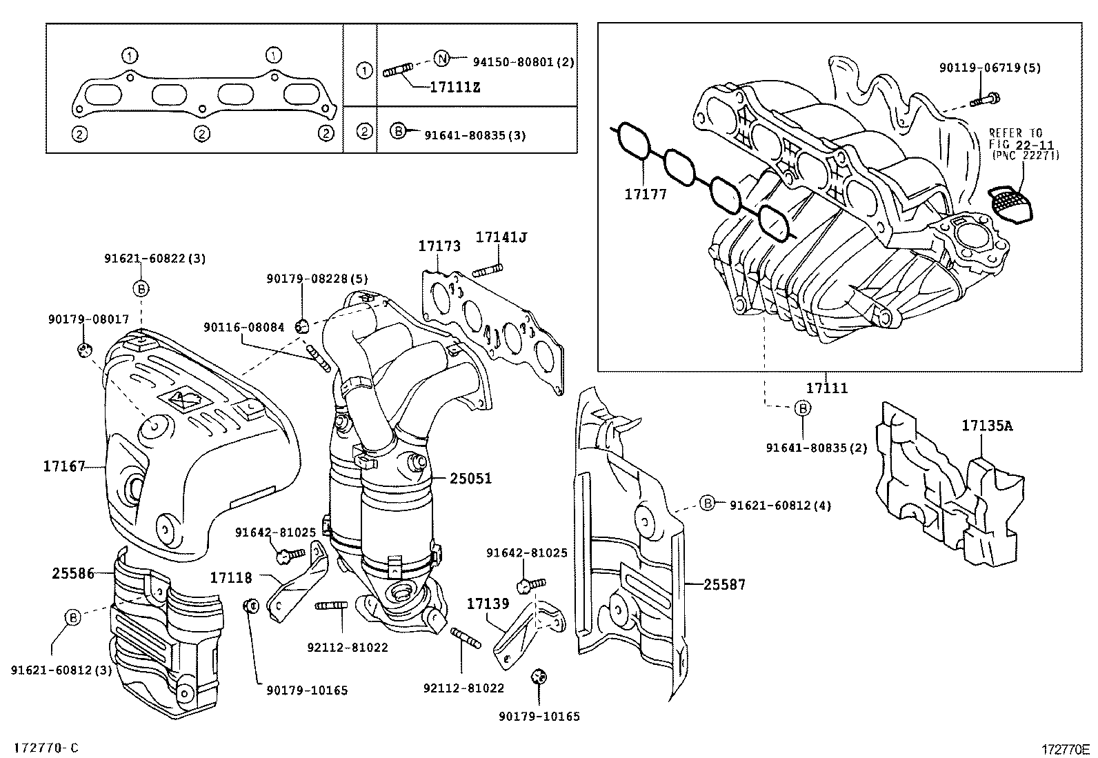  KLUGER L V |  MANIFOLD