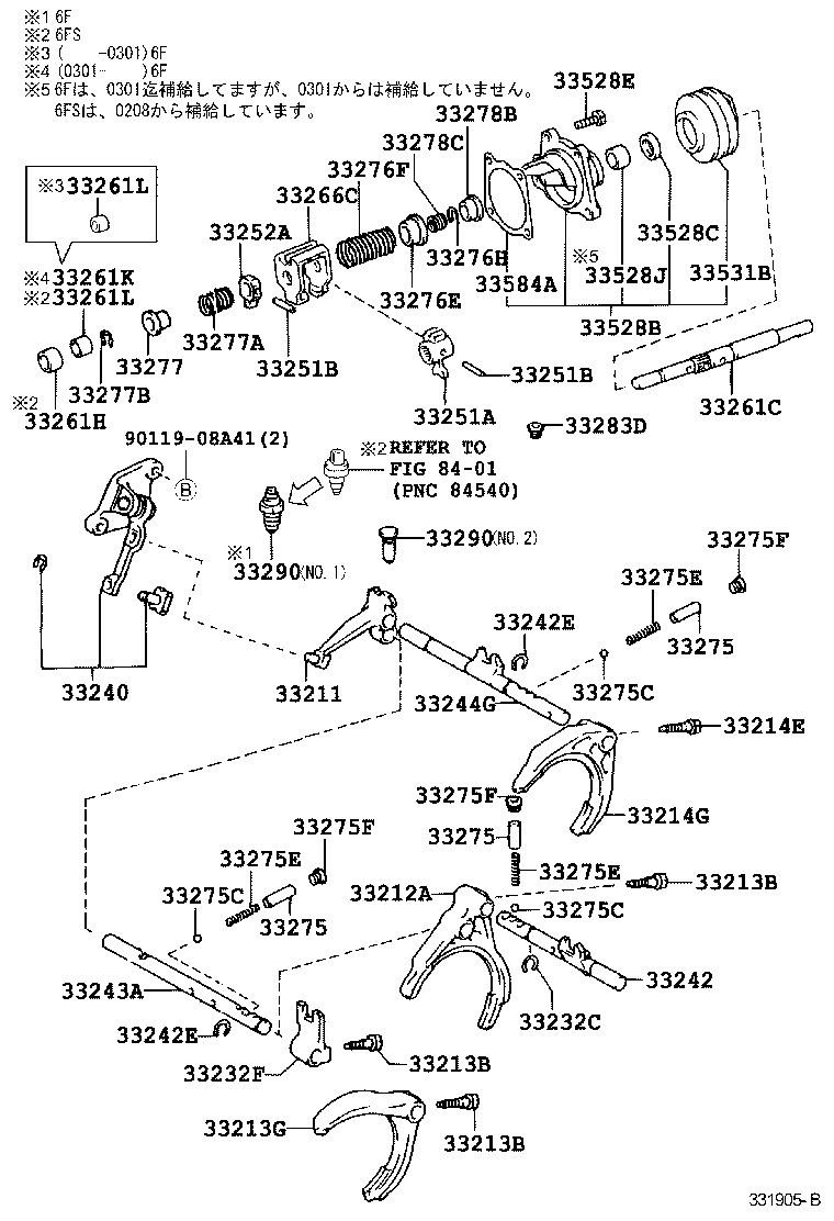  MR S |  GEAR SHIFT FORK LEVER SHAFT MTM