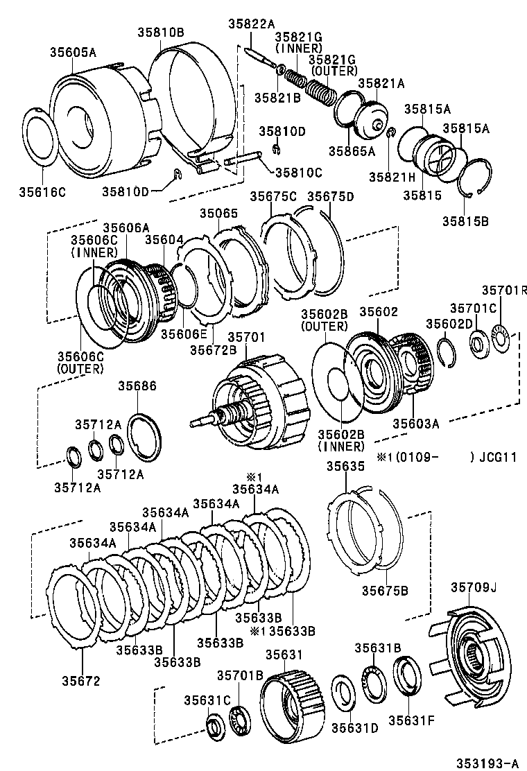  PROGRES |  BRAKE BAND MULTIPLE DISC CLUTCH ATM