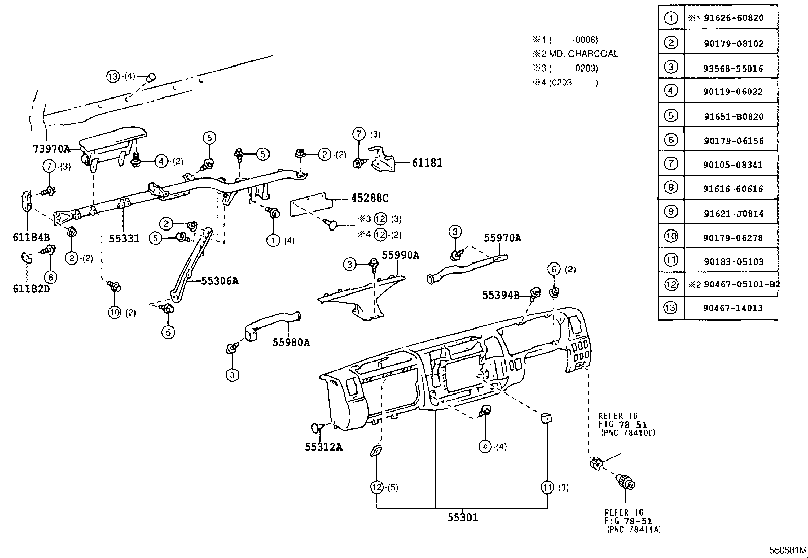  DYNA TOYOACE |  INSTRUMENT PANEL GLOVE COMPARTMENT