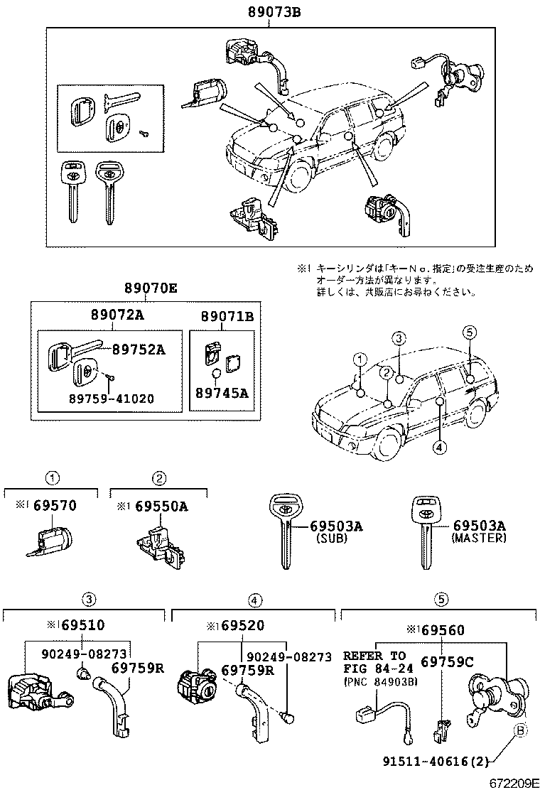  KLUGER L V |  LOCK CYLINDER SET