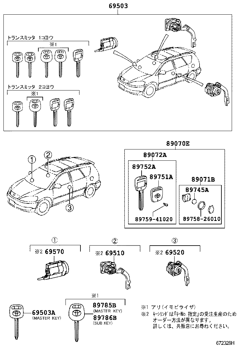  IPSUM |  LOCK CYLINDER SET