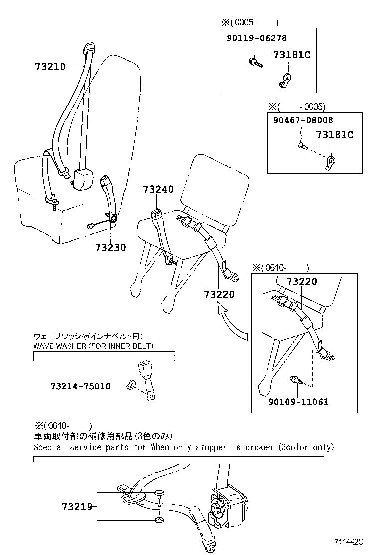  QUICK DELI URBAN SUP |  SEAT BELT