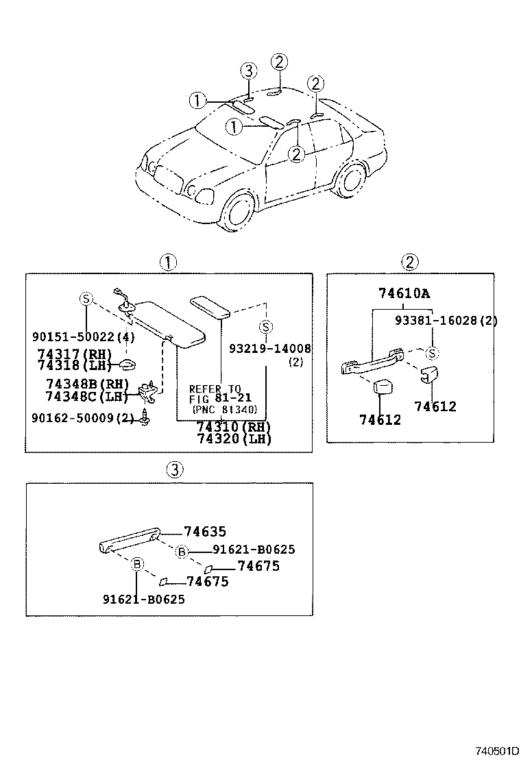  PROGRES |  ARMREST VISOR