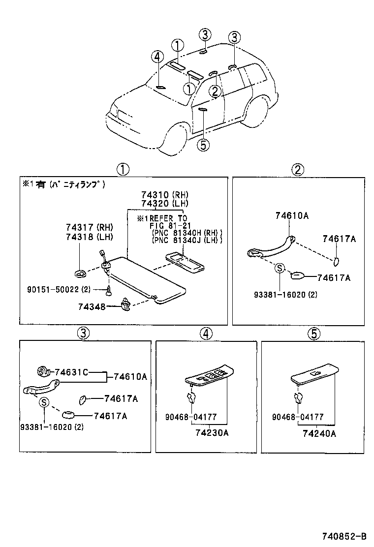  KLUGER L V |  ARMREST VISOR