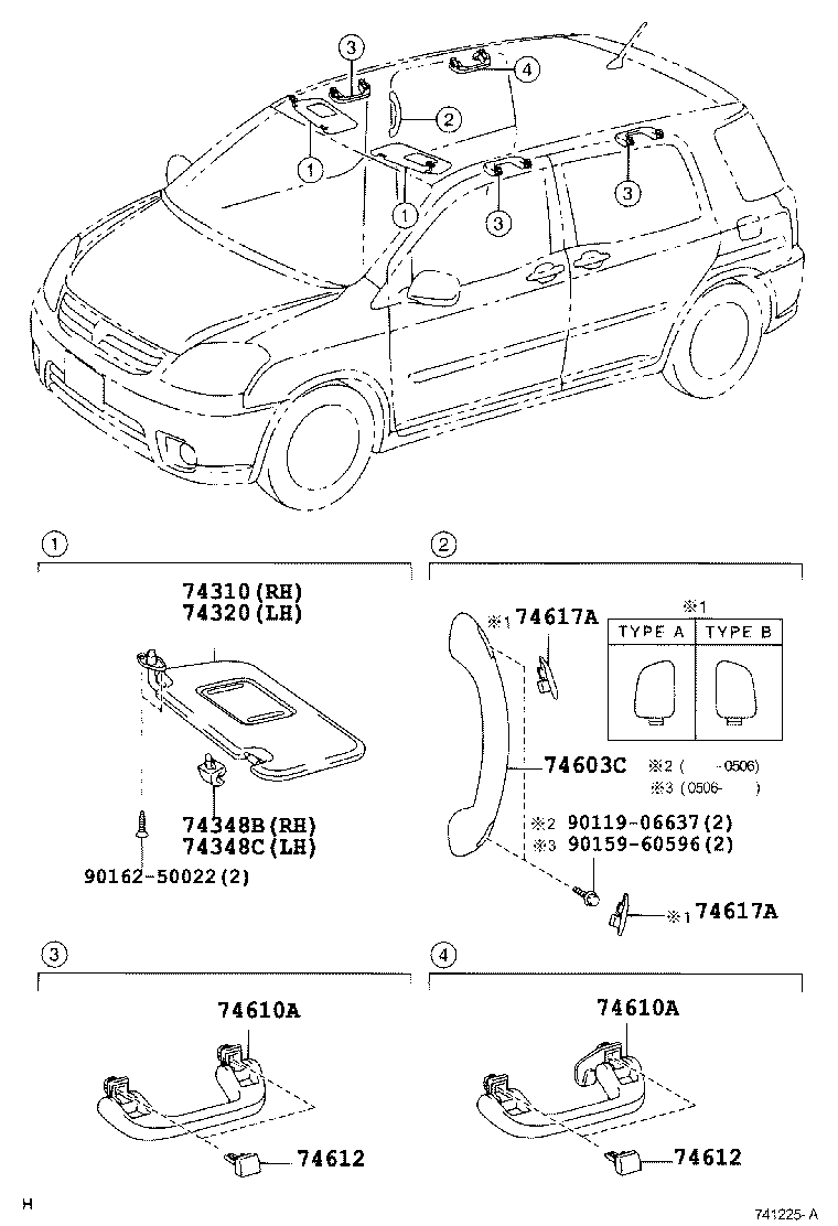  RAUM |  ARMREST VISOR