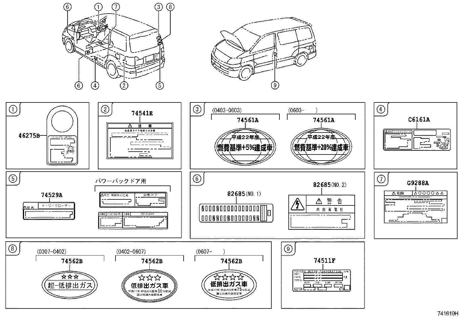  ALPHARD HV |  CAUTION PLATE