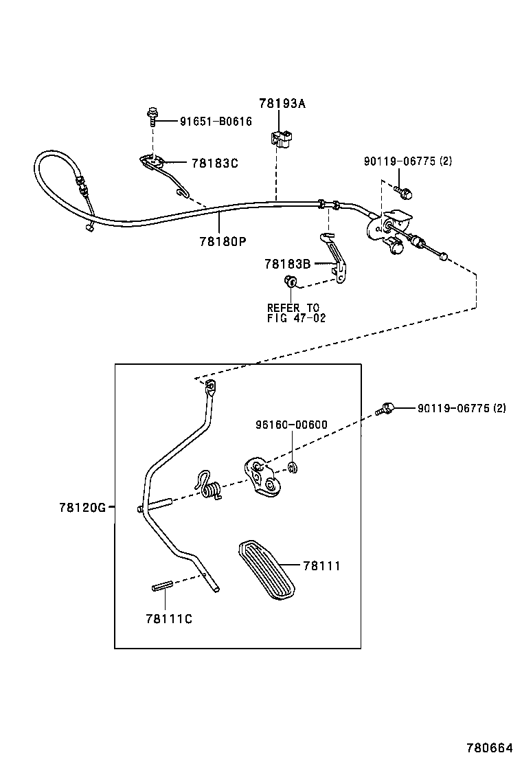  ALPHARD G V |  ACCELERATOR LINK