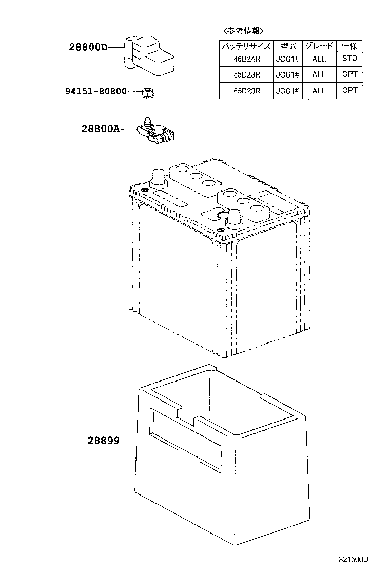  PROGRES |  BATTERY BATTERY CABLE